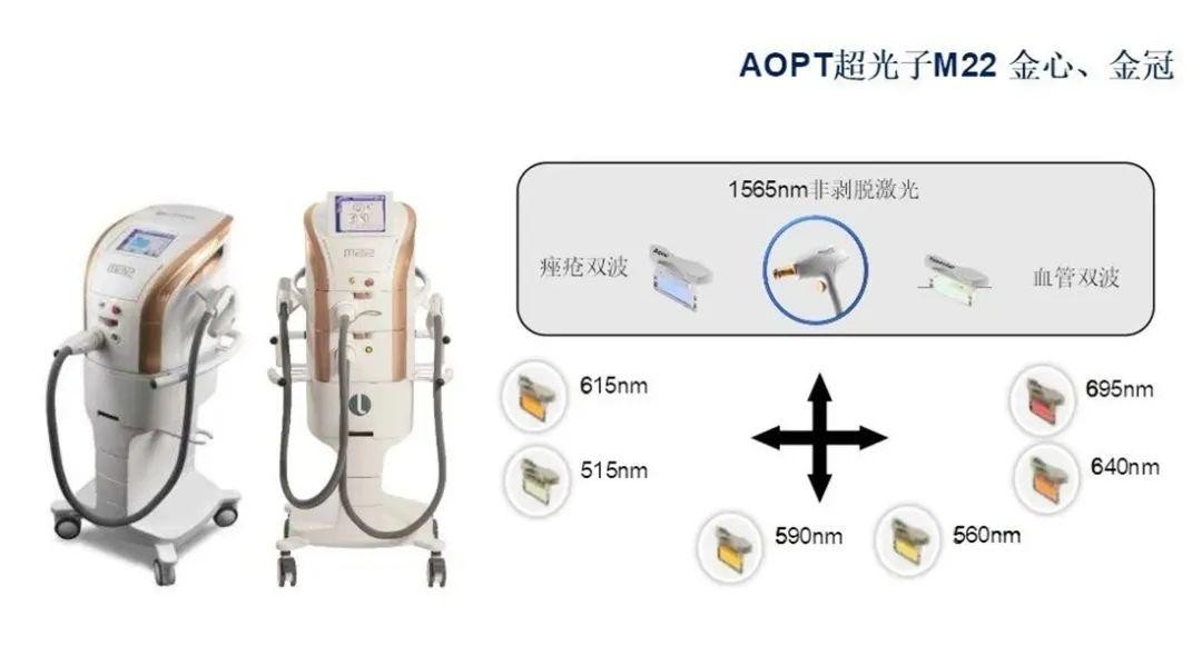 AOPT超光子M22 金心、金冠