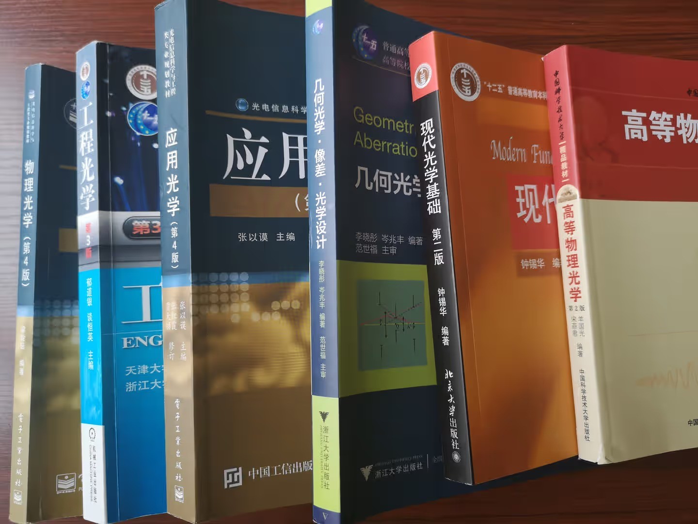 幾何光學是什么？